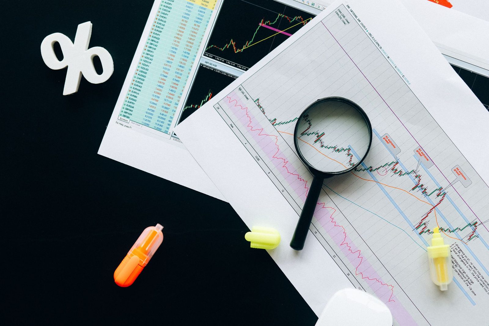A percentage symbol and a magnifying glass resting on printed financial charts