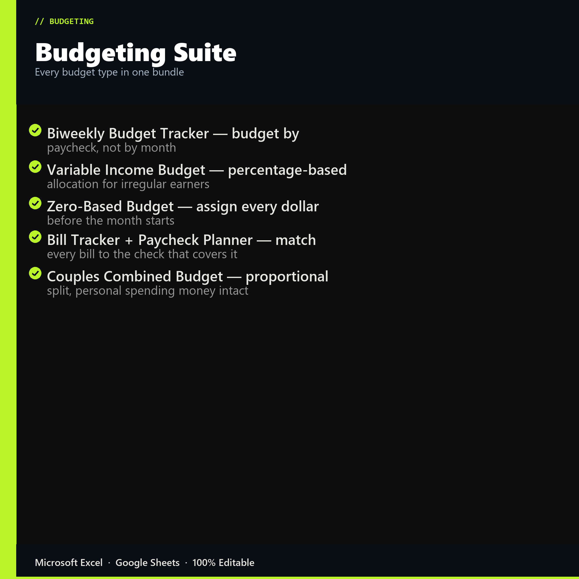Budgeting Suite features overview