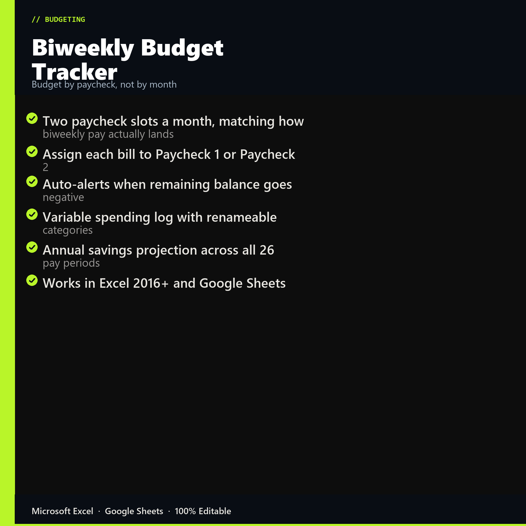 Biweekly Budget Tracker features overview