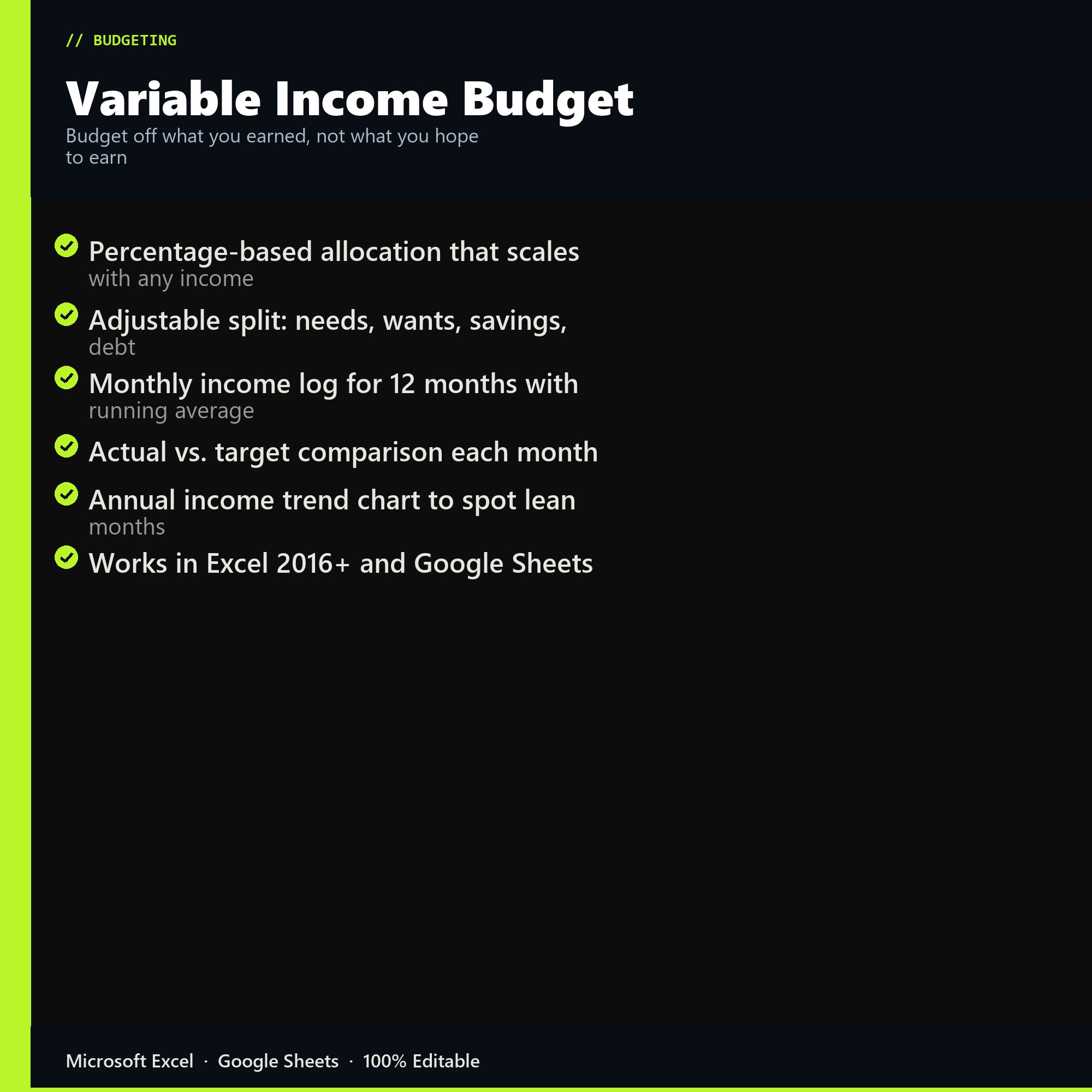 Variable Income Budget features overview