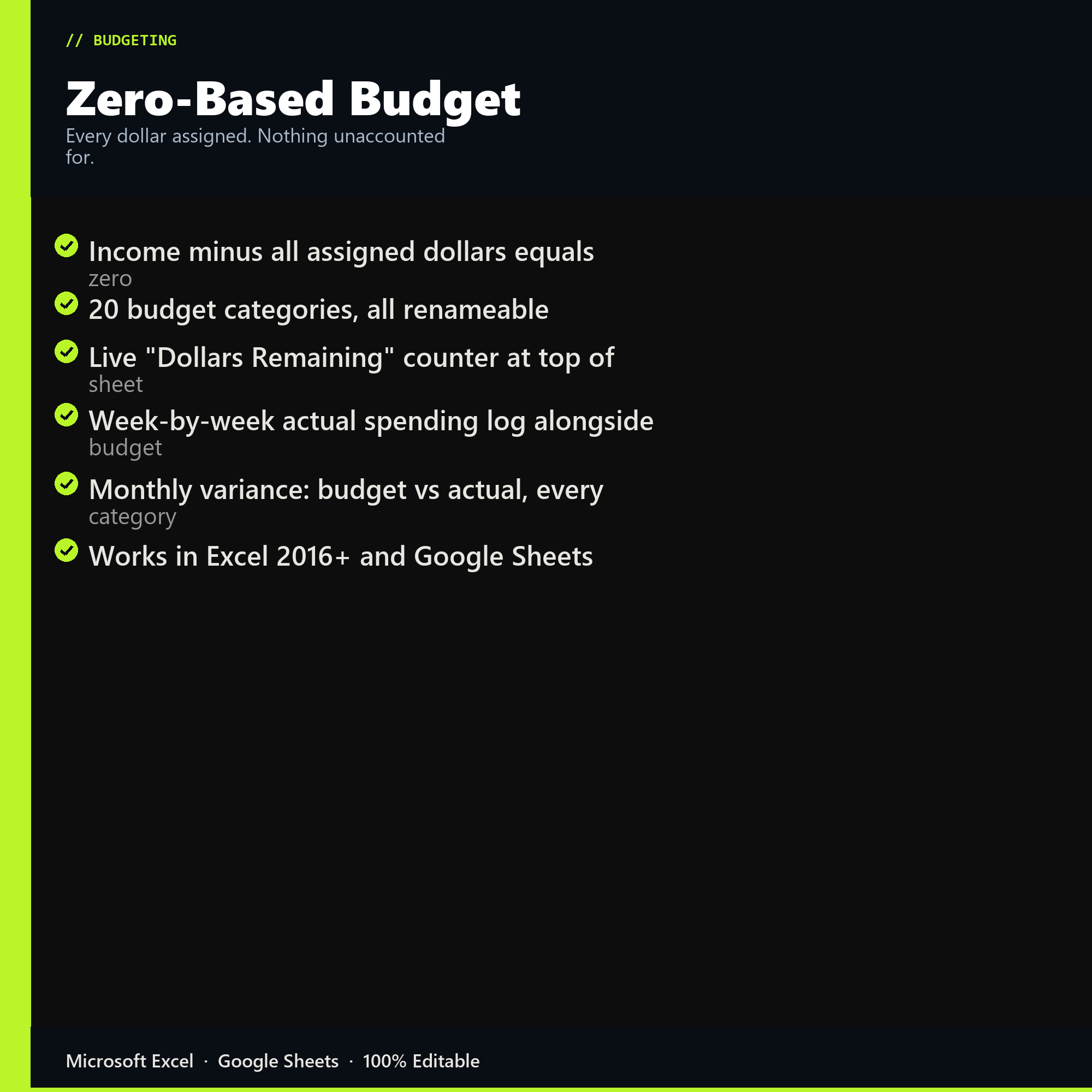 Zero-Based Budget features overview