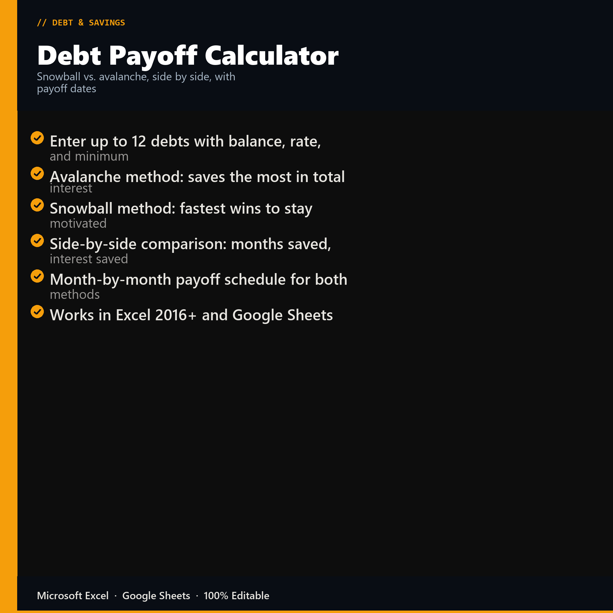 Debt Payoff Calculator features overview