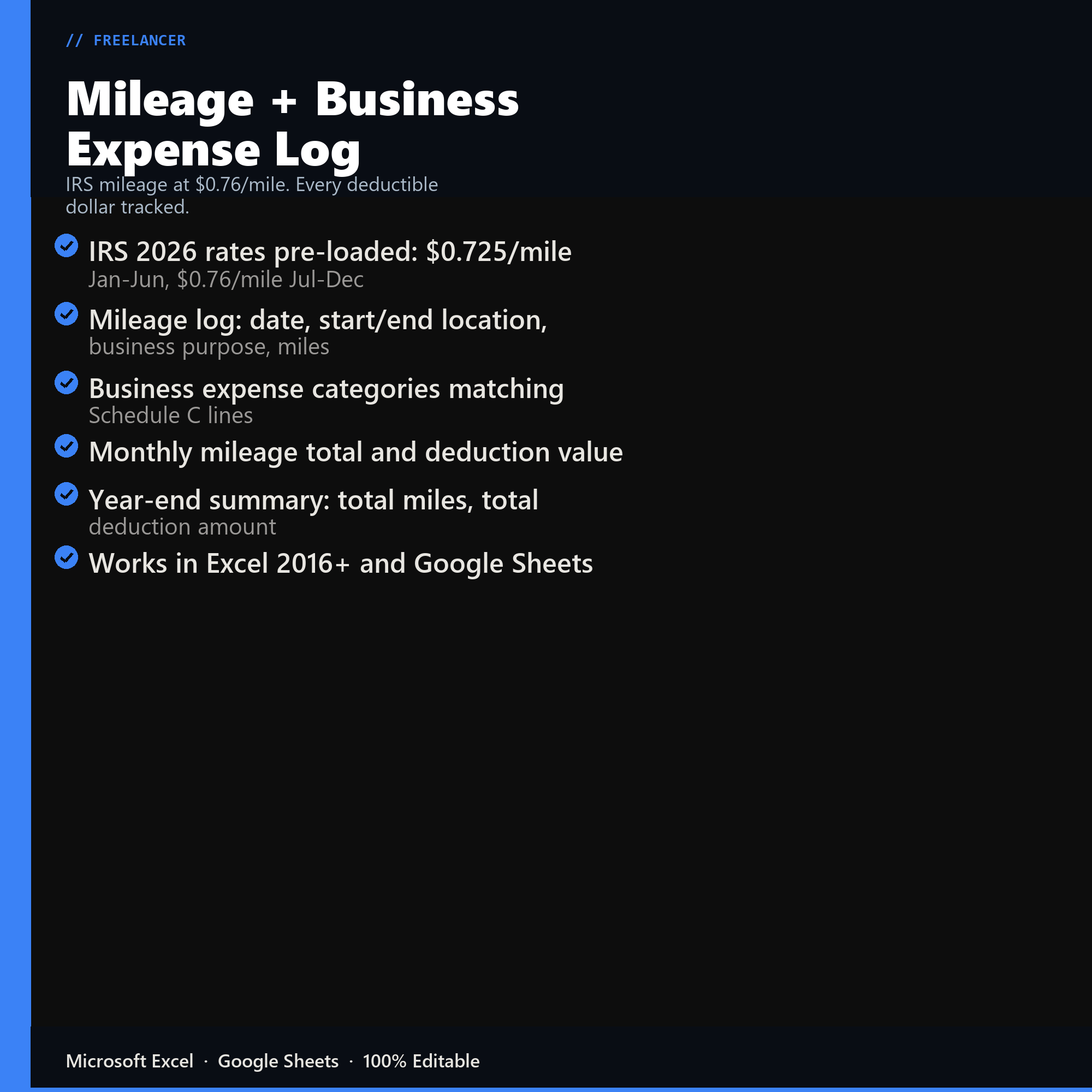 Mileage + Business Expense Log features overview