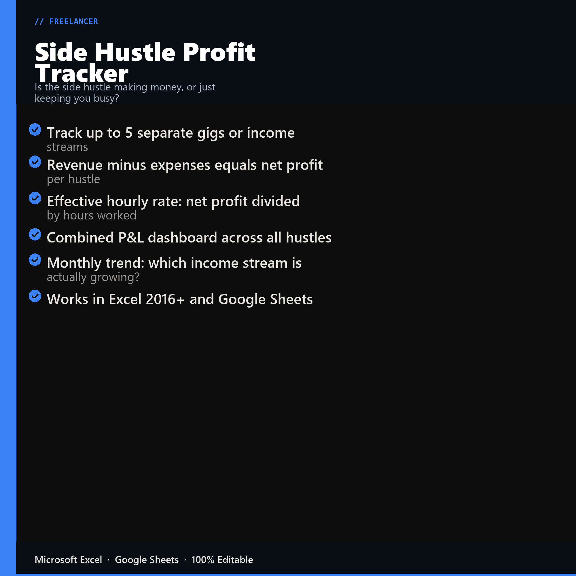 Side Hustle Profit Tracker features overview