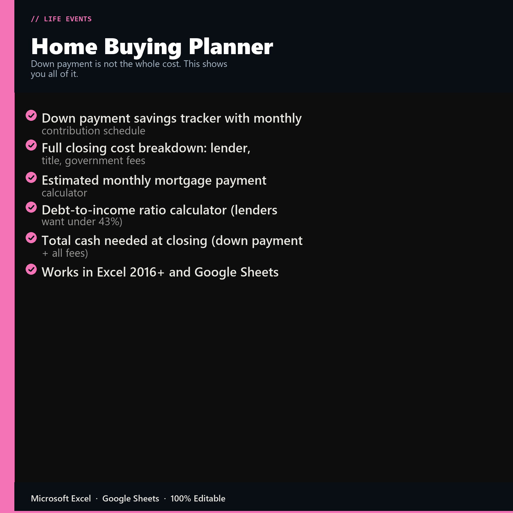 Home Buying Planner features overview