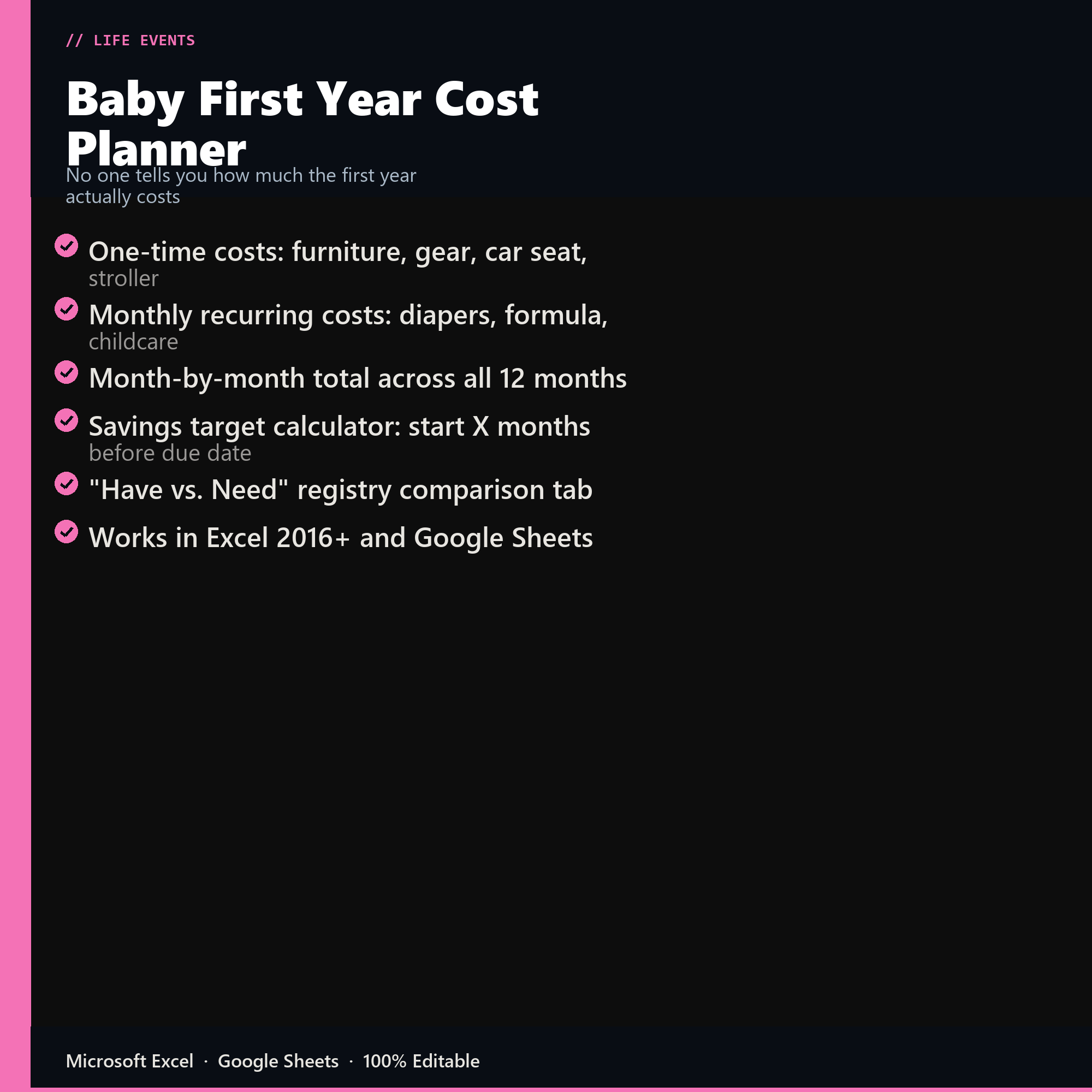 Baby First Year Cost Planner features overview