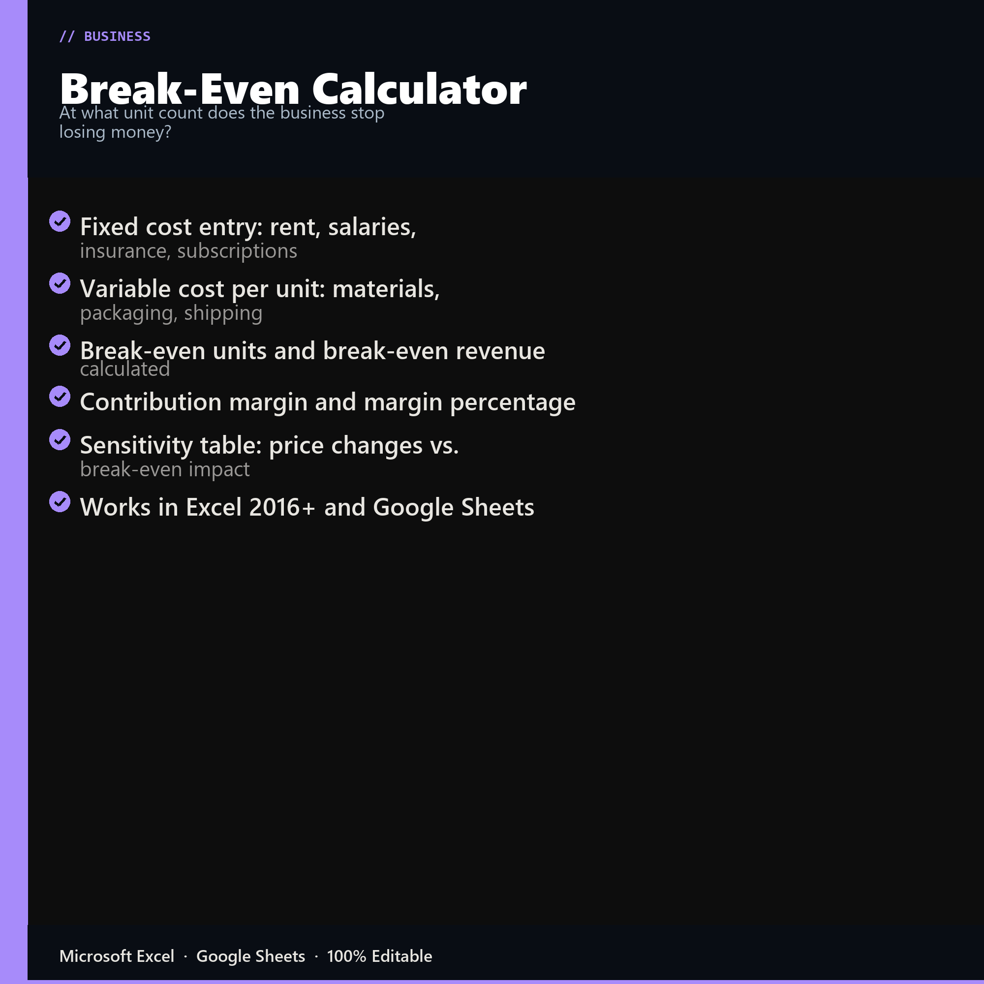 Break-Even Calculator features overview